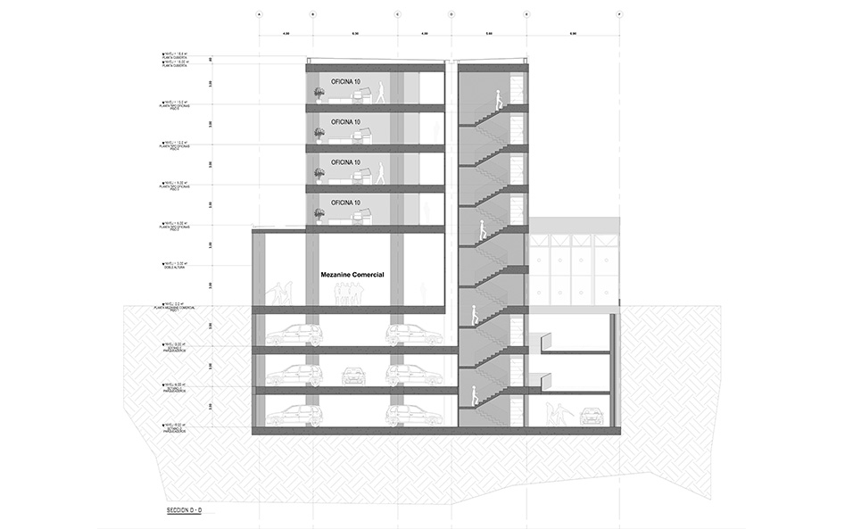 Torre Comercial Cañadulce